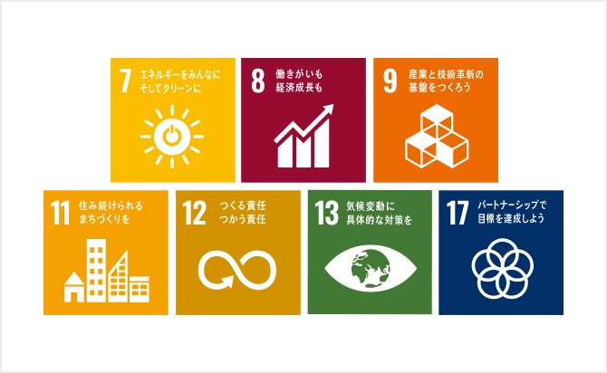 7.エネルギーをみんなに そしてクリーンに 8.働きがいも経済成長も 9.産業と技術革新の基盤を作ろう 11.住み続けられるまちづくりを 12.つくる責任、つかう責任 13.気候変動に具体的な対策を 17.パートナーシップで目標を達成しよう